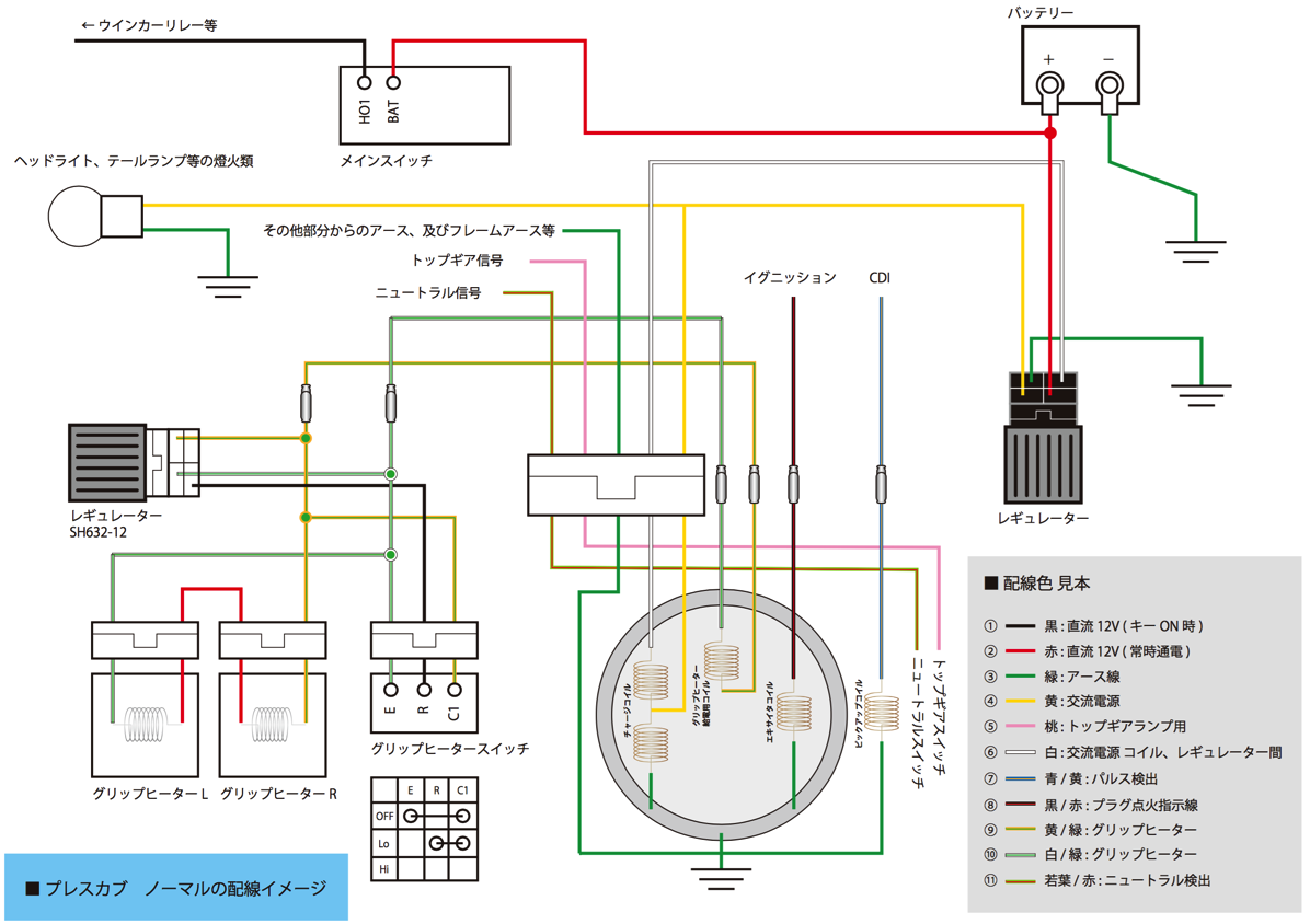 モトラ12v化 整流化に挑戦 配線図あり Inst Web