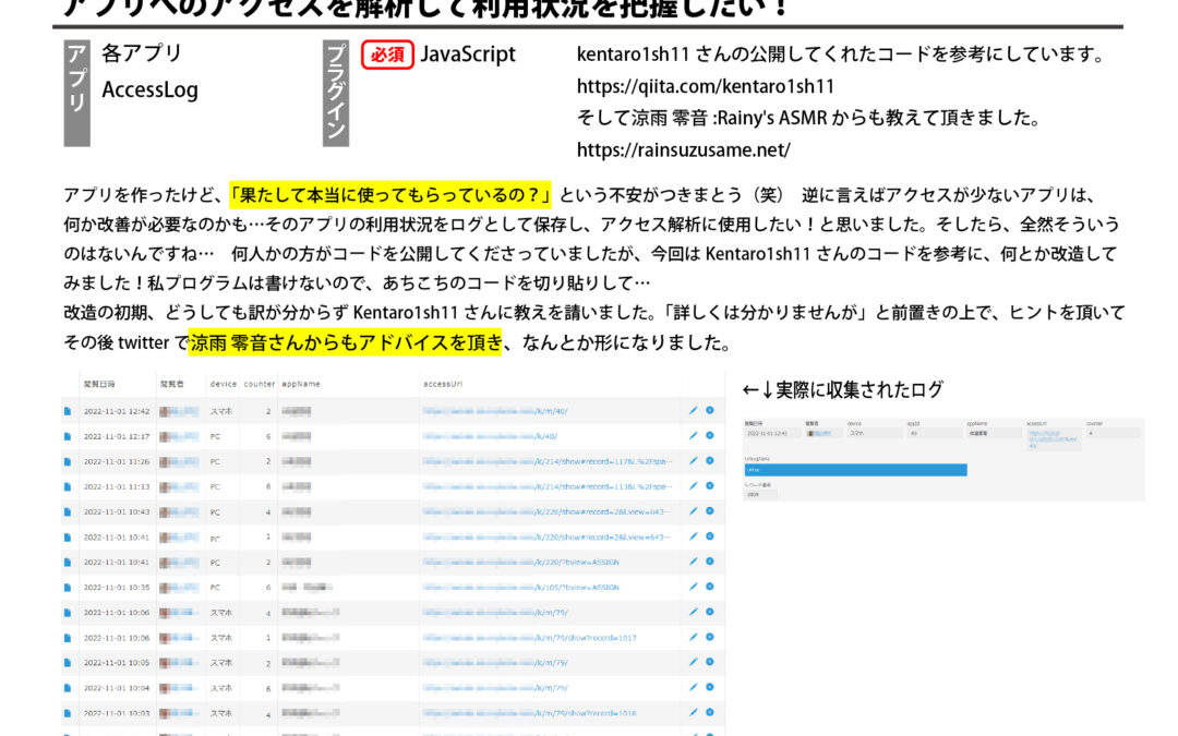 アプリへのアクセスを解析して利用状況を把握したい！